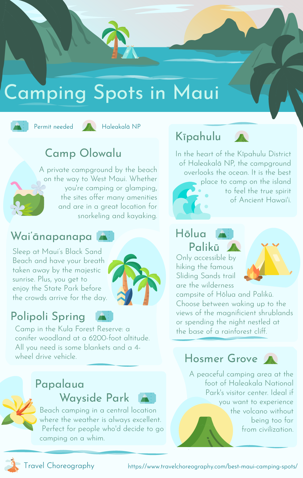 Camping Spots in Maui